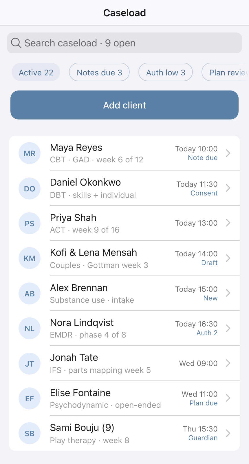 Session Studio's caseload list with a search field, filter chips for active clients, notes due, low authorisation and plans due, and rows of clients each showing their protocol and the flag that needs attention