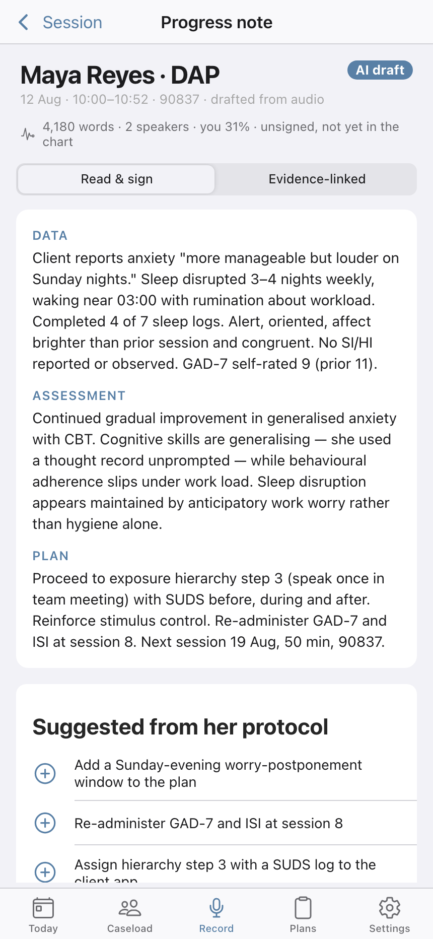 A drafted DAP progress note in Session Studio marked with an AI draft badge and an unsigned warning, showing the Data, Assessment and Plan sections in full with suggestions drawn from the client's treatment protocol below