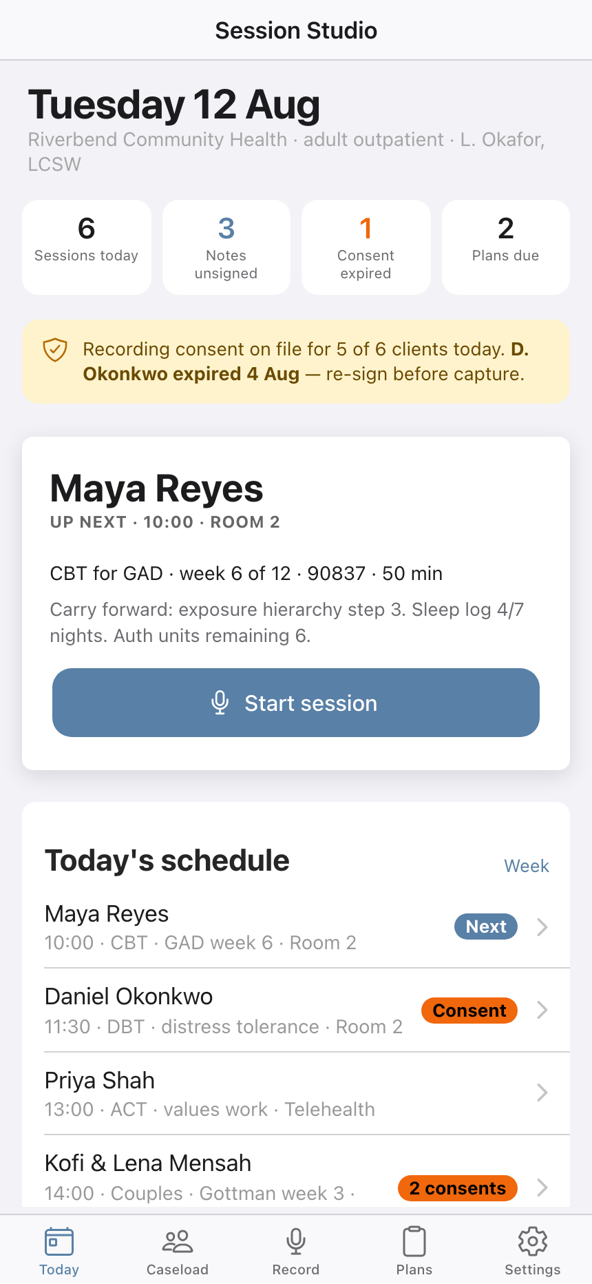 Session Studio's Today screen showing counts for sessions today, unsigned notes, an expired consent and plans due, an amber consent warning naming the client whose consent expired, the next appointment with its protocol week and CPT code, and the day's schedule